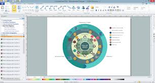 Stakeholder Mapping Tool Circle Spoke Diagram Template