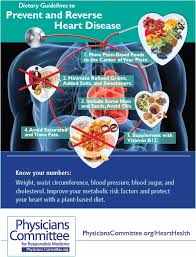 hypertension and cardiovascular disease case study  
