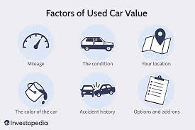 factors into the value of your used car