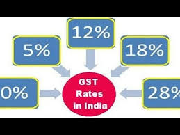 New Gst Rate 2018 India Gst Changed For 29 Goods 53 Categories Of Services Full List Of Revised Gst