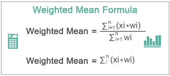 weighted mean formula step by step