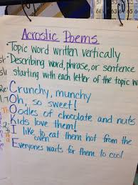 Acrostic Poems Teaching Poetry Poetry Lessons Poetry