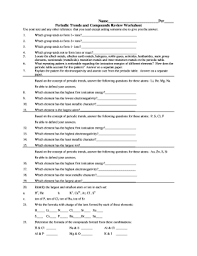 periodic trends worksheet answers form