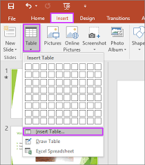 add a table to a slide microsoft support