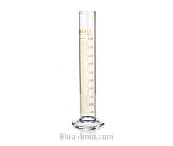 Gelas ukur adalah peralatan laboratorium umum yang digunakan untuk mengukur volume cairan. Gelas Ukur Laboratorium Dan Fungsinya Blog Kimia