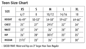 Obermeyer Sizing