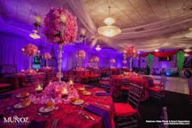 30 beautiful bat mitzvah theme ideas