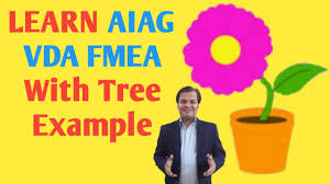 Failure mode and effects analysis (fmea) resource center. Aiag Vda Fmea Excel With Tree Example New Fmea Format Ko Kaise Bhare Interesting Aiag Vda Fmea Youtube