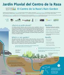 English Spanish Bilingual Rain Garden