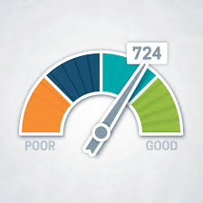 How To Read And Interpret Your Credit Score