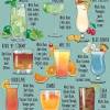 12 coconut rum drinks to sip by the pool. 1