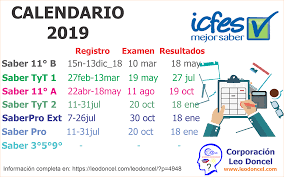 Resultados.icfes has the lowest google pagerank and bad results in terms of yandex topical citation index. Calendario De Examenes Icfes 2020 Corporacion Leo Doncel