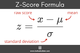 z score calculator with formulas