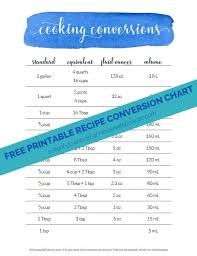 printable recipe conversion chart for