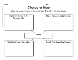 Character Map Literary Elements Template Printable