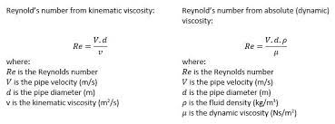 Useful Information On Pipe Velocity