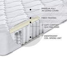 A pocketed coil mattress can be put on just about and base or foundation on the market. Memory Foam Vs Spring Mattress The Sleep Judge