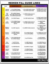 Redken Filler Color Chart More Redken Formulas Redken