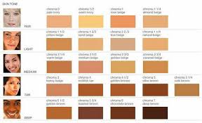 63 Curious All Skin Colors