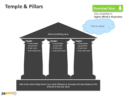 Editable Temple Diagram For Ppt