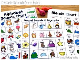 Spelling Pattern Charts Whimsy Workshop Teaching
