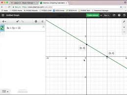 Using Desmos To Find X And Y Intercepts