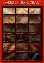 Loreal Hair Color Chart In 2019 Loreal Hair Color Chart