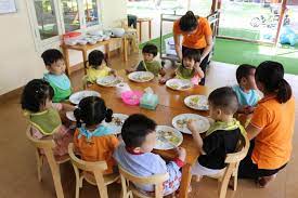 Hướng dẫn cách tính khẩu phần ăn cho trẻ mầm non - Kênh thông tin tuyển  sinh trung cấp - Phương Nam