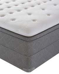Compare perfect sleeper elkins ii 11 plush euro top mattress mfiv000247177. Sears Com Memory Foam Mattress Topper Mattress Foam Mattress Topper