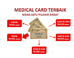 Di malaysia, banyak kad kesihatan ditawarkan. Aia Conventional N Public Takaful Consultant Medical Card For Family Aia