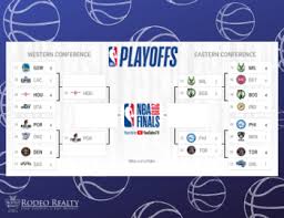 The former has exclusive rights for the western conference finals, while. Your Nba Playoffs Guide 2019 Rodeo Realty