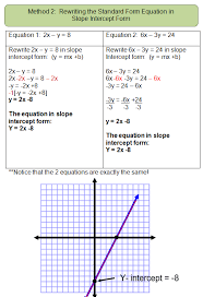 Graphing Systems Of Equations Math