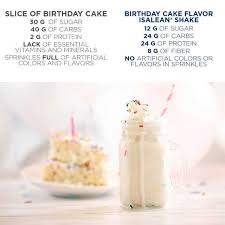 isagenix birthday cake ian shake