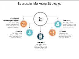 successful marketing strategies ppt