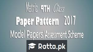  Th Class Biology Lahore Board   Old  Solved and Guess Papers Republic Day Speech Essay for  th Class Students  Kids  Childs