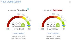Does anyone know the most accurate sight to check your credit score? Credit Karma Review Is It Really Free