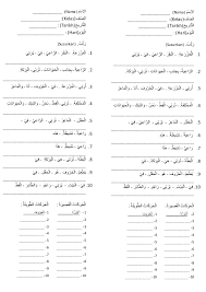 Soalan bahasa arab tahun 1. Latihan Susun Ayat Baris Pendek Panjang Alhayawanatu Bahasa Arab Th