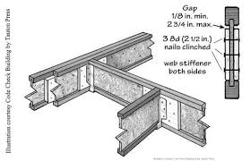 span too long for engineered joists