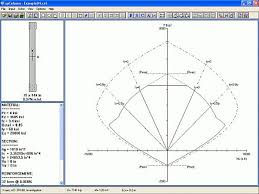 Spcolumn Design And Investigation Of Rectangular Round