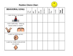 Positive Choice Chart For Use In A Classroom