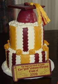 Maroon Graduation Cake Google Search Graduation Cakes Cake Cake  gambar png