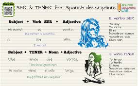 physical appearance in spanish