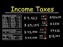 How To Calculate Federal Income Taxes