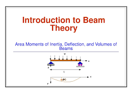 beam theory powerpoint presentation