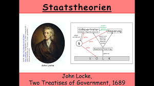 John Locke Vs Jean Jacques Rousseau Essay Coursework Sample