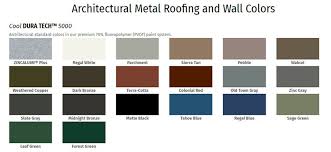 Metal Roofing Siding Color Guide By