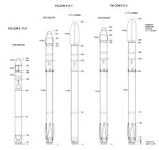 Spacex Falcon 9 V1 2 Data Sheet