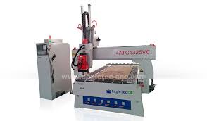 2023 best 4 axis cnc router with