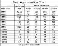 Printable Mm Bead Chart Yahoo Image Search Results