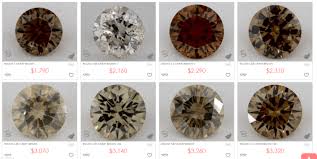 Brown Champagne And Cognac Diamonds A Comprehensive